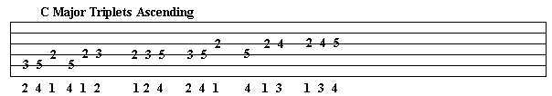 C major guitar scale at the 3rd fret tablature triplets ascending 