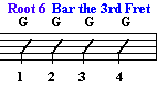 Root 6 bar chord, G major chord
