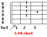 A 6th chord