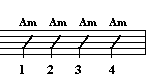 A minor chord and guitar timing.