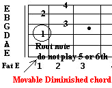 movable diminished chord