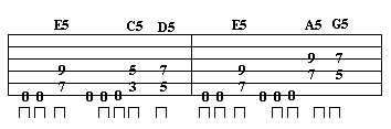 root 5 bar chord progression