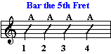 A bar chord progression
