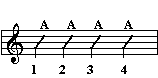 A chord progressions