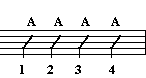 A chord progression