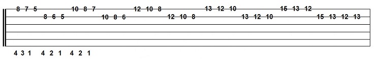 C major scale exercise