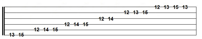 F Lydian mode guitar tablature exercise