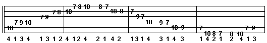 guitar scale exercise