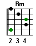 Guitar melody construction and lead gutiar