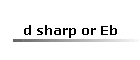 d sharp or Eb