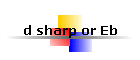 d sharp or Eb